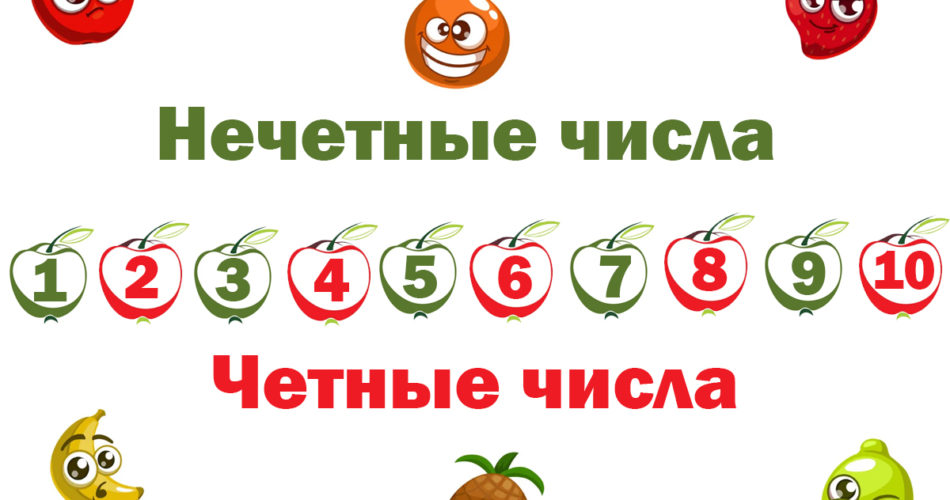 Четные и нечетные числа