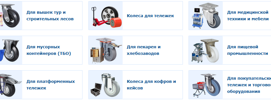 Что такое промышленные колеса